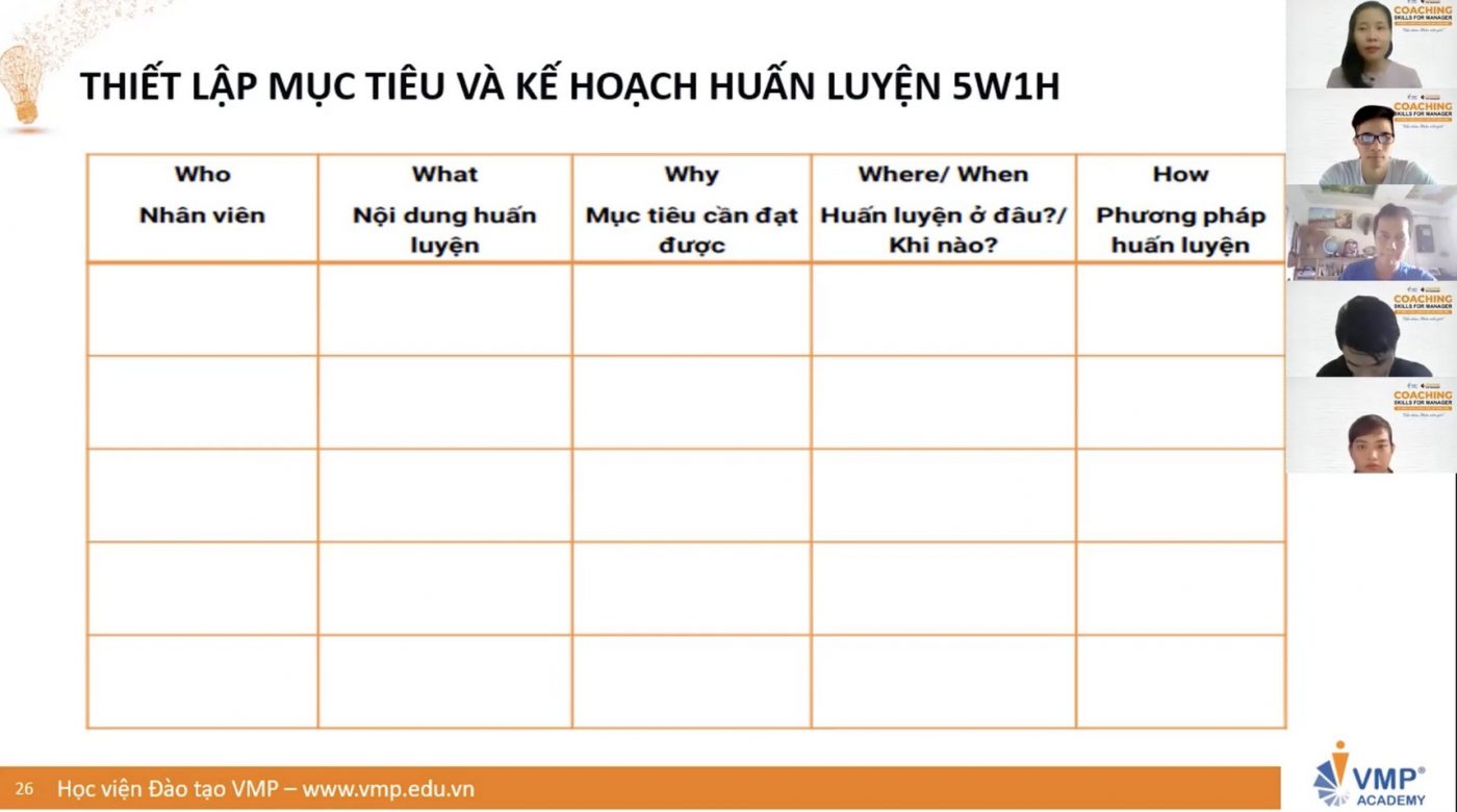 huan luyen dung cach 3