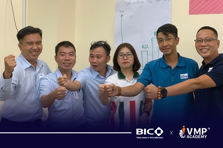 7 kỹ năng đặt câu hỏi trong huấn luyện