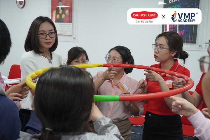 Coaching Skills For Manager
