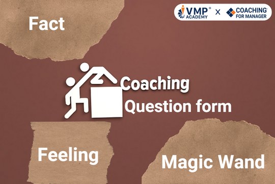 3 Dạng câu hỏi Coaching hiệu quả