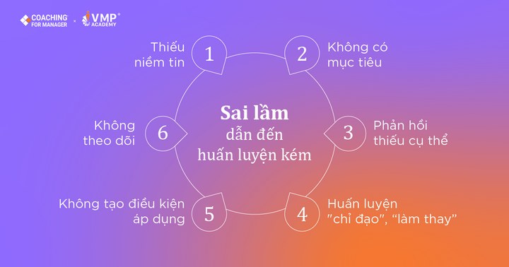 Sai lầm khi áp dụng kỹ năng huấn luyện nhân viên.