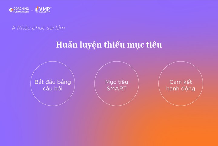 Khắn phục sai lầm khi áp dụng kỹ năng huấn luyện thiếu mục tiêu. Khắn phục sai lầm khi áp dụng kỹ năng huấn luyện thiếu mục tiêu.