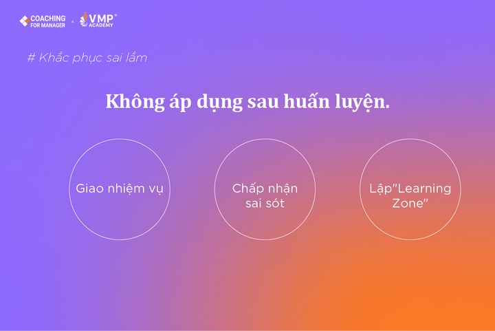 Sai lầm khi áp dụng kỹ năng huấn luyện: Nhân viên không áp dụng. Sai lầm khi áp dụng kỹ năng huấn luyện: Nhân viên không áp dụng.