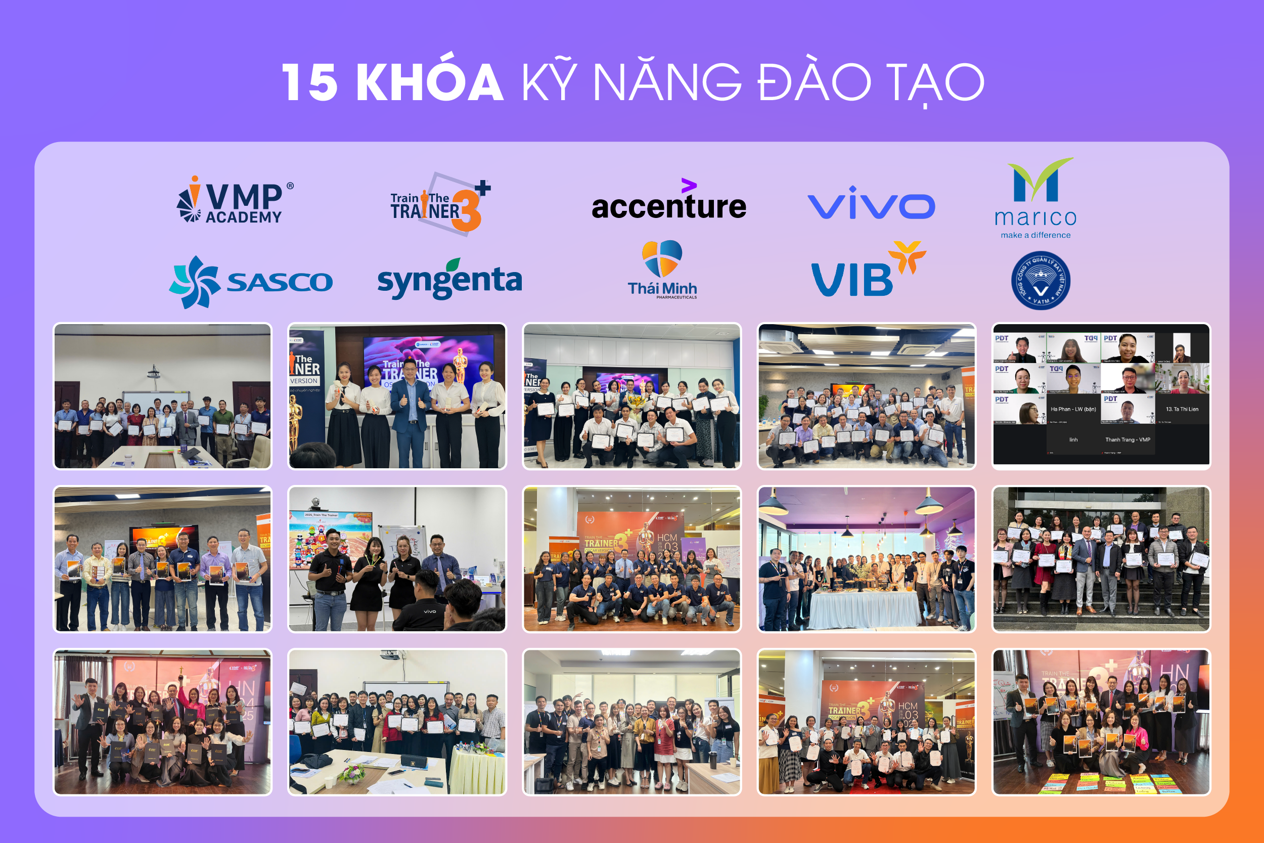 15 khóa kỹ năng đào tạo dành cho quản lý.