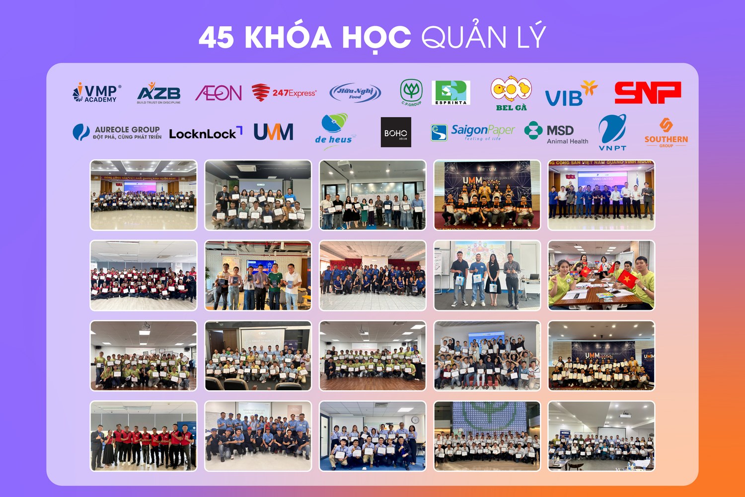 45 khóa học quản lý được tổ chức trong tháng 3, 4/2025.