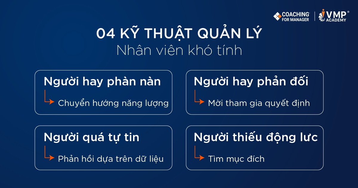 04 kỹ thuật quản lý nhân viên khó tính.