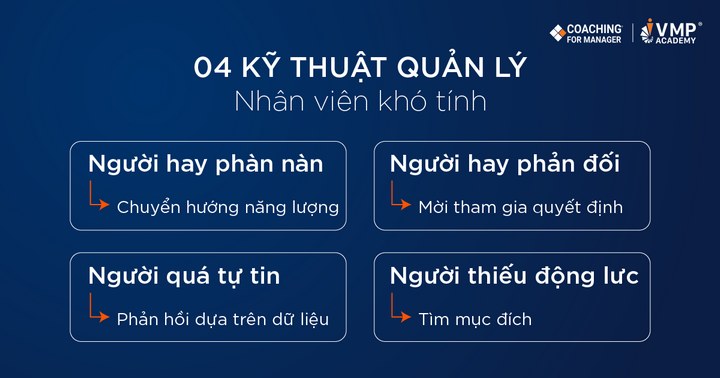04 kỹ thuật quản lý nhân viên khó tính.