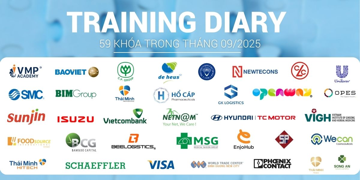 59 khóa đào tạo kỹ năng quản lý được tổ chức trong tháng 09/2025.