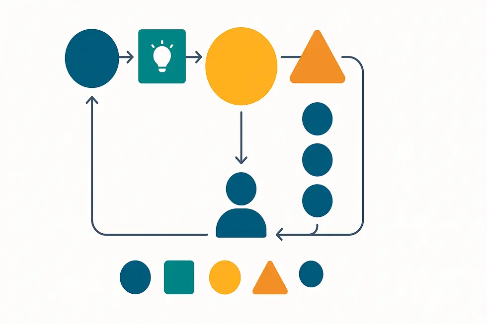 Nhà lãnh đạo và quản lý Việt Nam cùng trải nghiệm workshop coaching với công nghệ hiện đại.