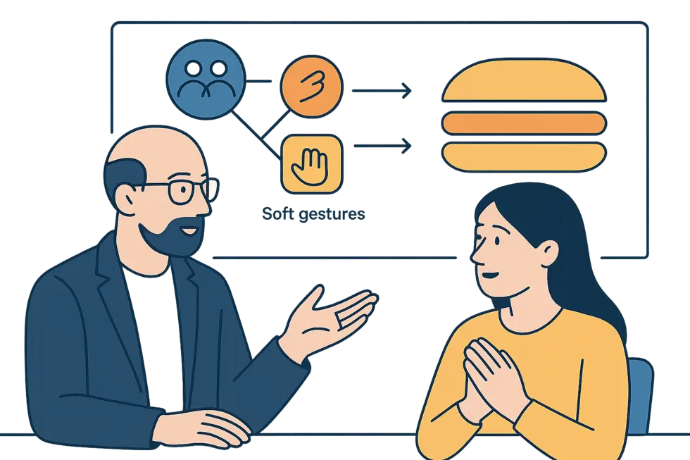 Ứng dụng kỹ thuật sandwich trong cuộc trò chuyện coaching giữa quản lý và thành viên.