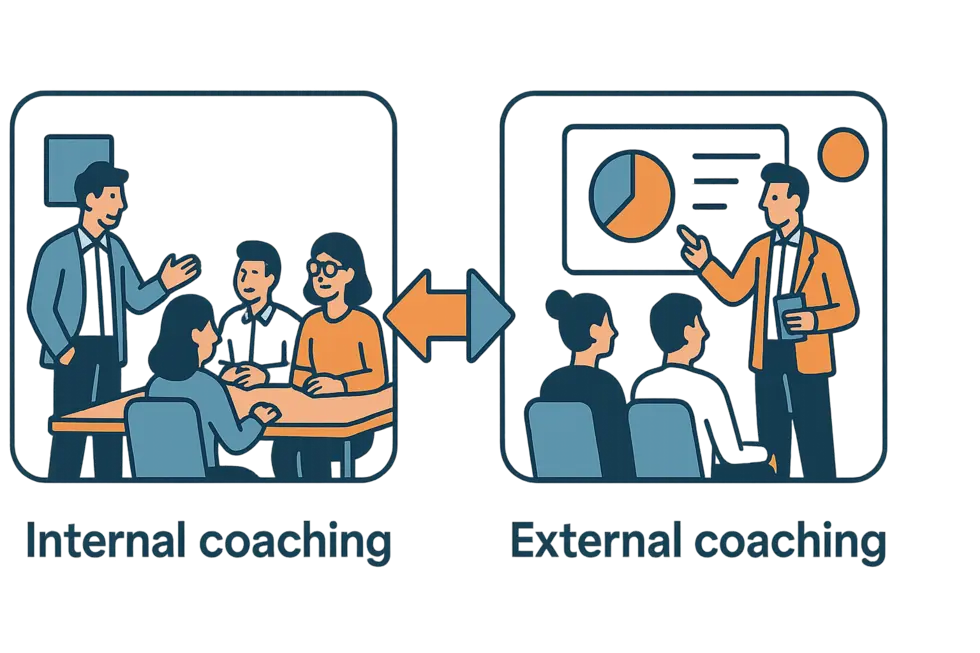 Đào Tạo Coaching Nội Bộ và Coaching Bên Ngoài: Lựa Chọn Nào Tối Ưu Cho Doanh Nghiệp?