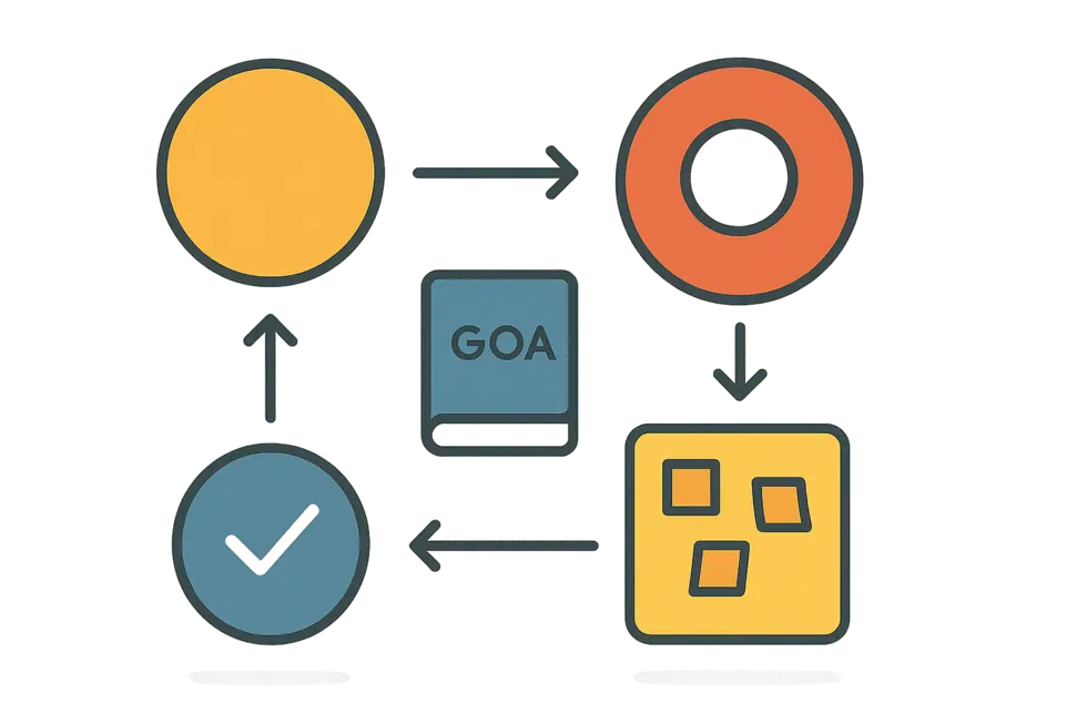 Không gian mở, tin cậy – nền tảng lý tưởng cho nhà quản lý rèn luyện kỹ năng coaching vững chắc.