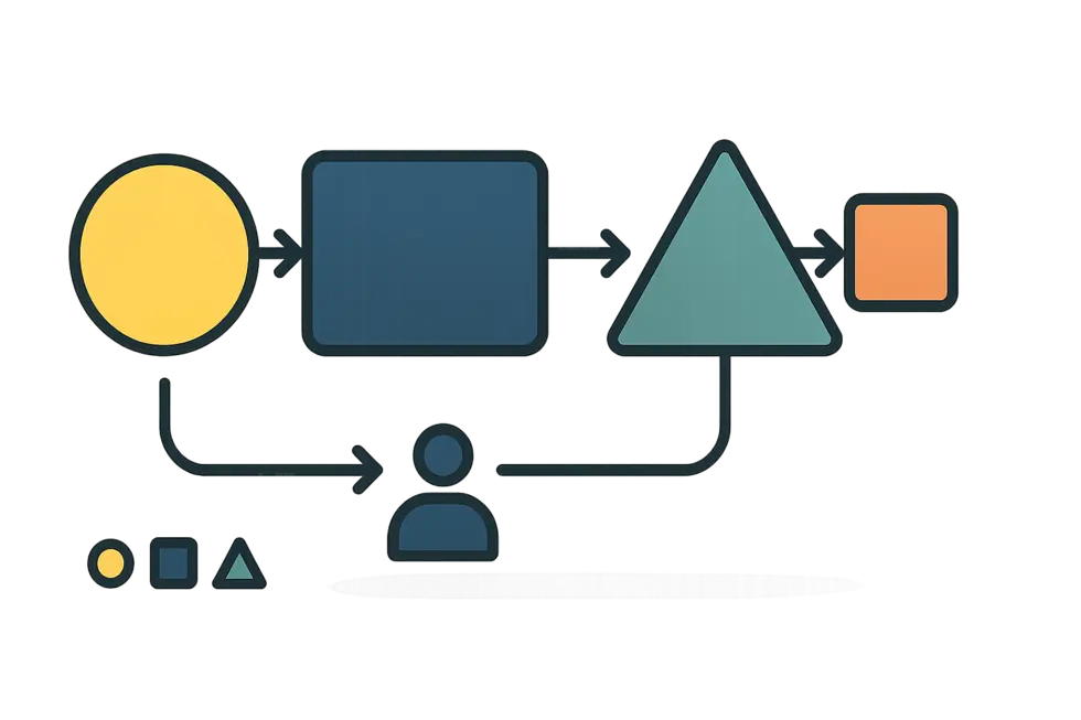 Quản lý và nhân viên cùng trao đổi, áp dụng kỹ thuật coaching cơ bản trong họp nhóm.