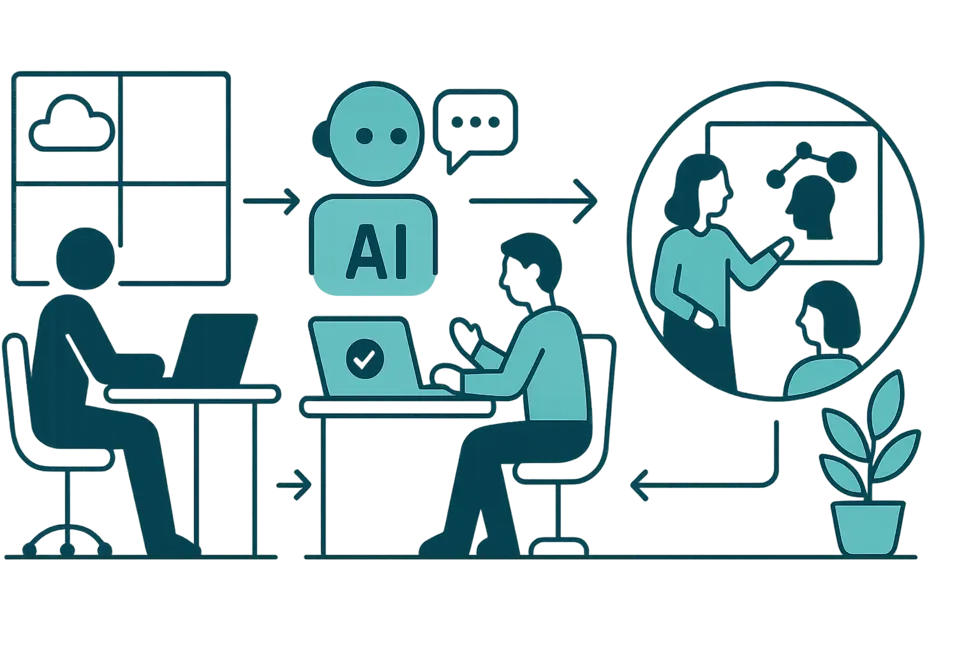 Không gian văn phòng tương lai với các công cụ AI