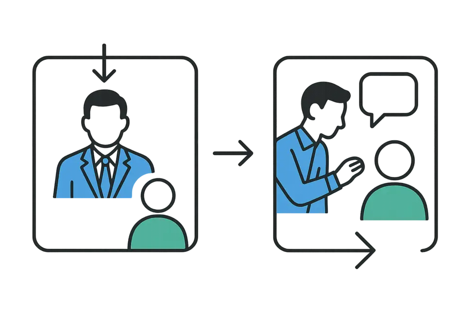 Người lãnh đạo cùng nhân viên làm việc với mô hình tư duy coaching.