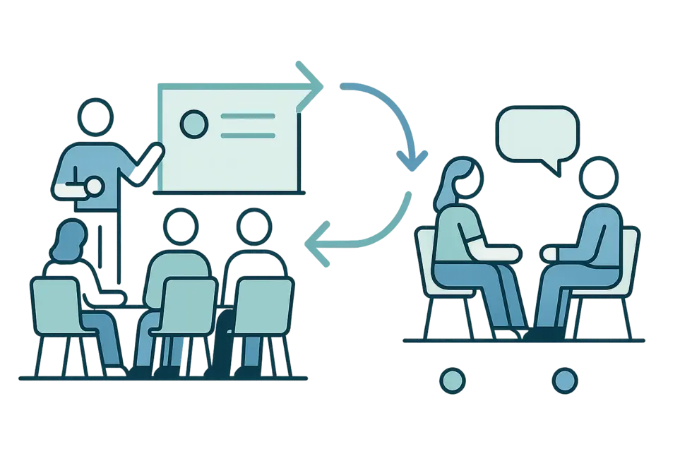 Quản lý doanh nghiệp tham gia coaching 1-1 và workshop nhóm kết hợp trong không gian hiện đại.