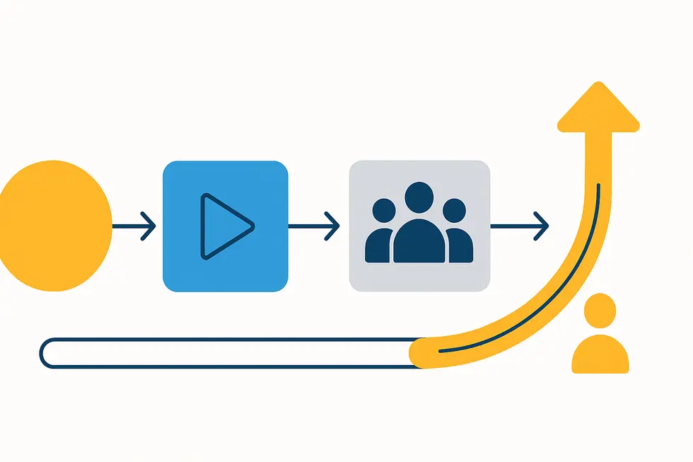 Nhóm nhân viên đang tham gia một buổi coaching tại phòng họp hiện đại.