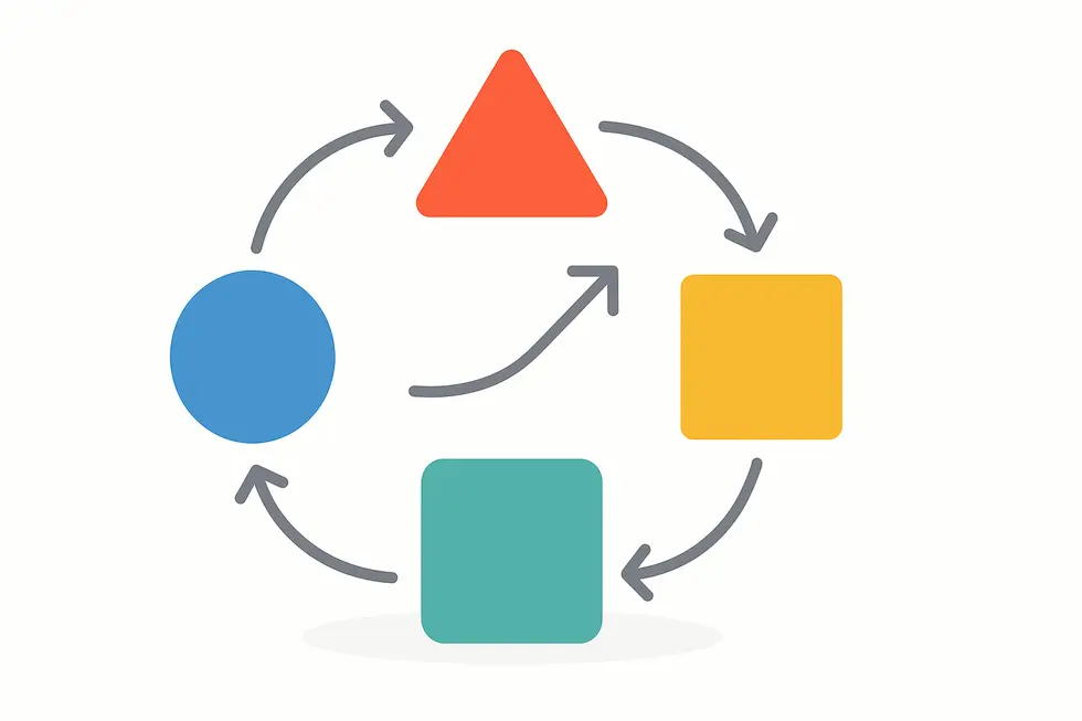 Không gian văn phòng hiện đại với nhân viên và quản lý cùng chia sẻ, học tập về coaching nội bộ.