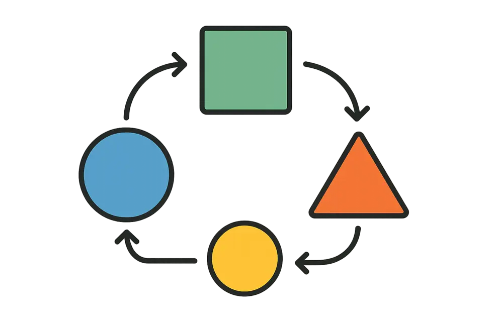Nhà lãnh đạo đa thế hệ cùng tham gia phiên coaching nhằm nâng cao năng lực và kết nối đội ngũ.