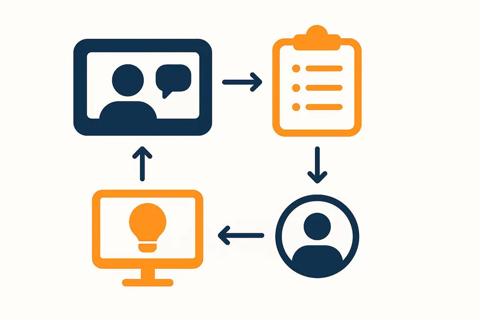 Nền tảng coaching trực tuyến mang đến trải nghiệm học tập linh hoạt và dễ tiếp cận.