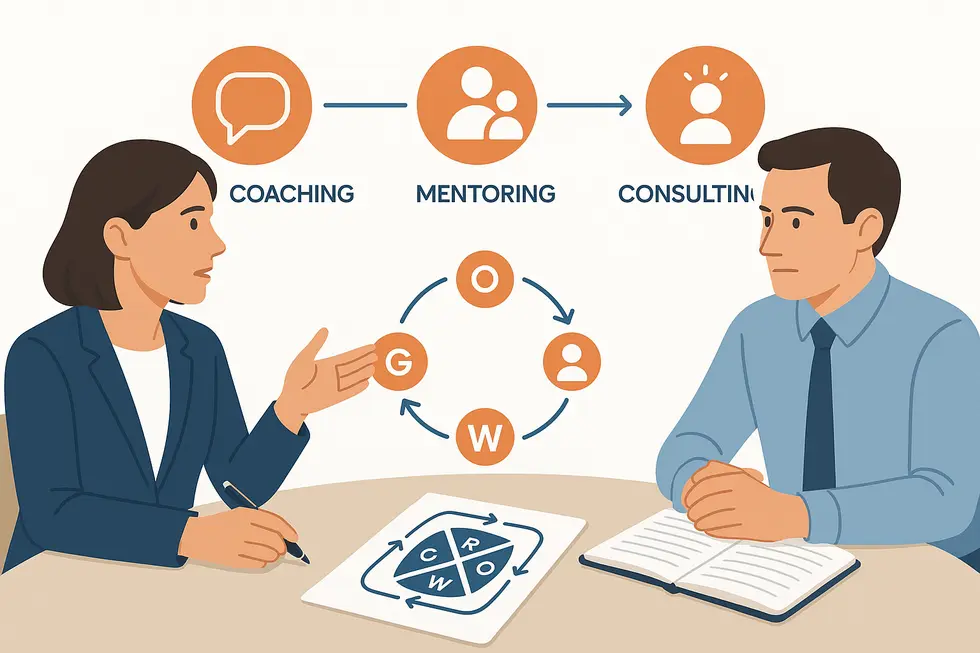 Các quản lý và chuyên viên HR thường nhầm lẫn vai trò và bản chất của coaching trong doanh nghiệp.