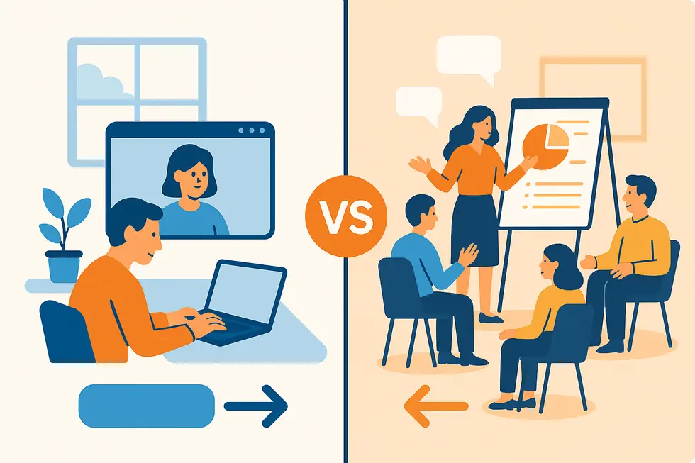 Các yếu tố cá nhân, công nghệ và tổ chức chi phối lựa chọn hình thức học coaching.