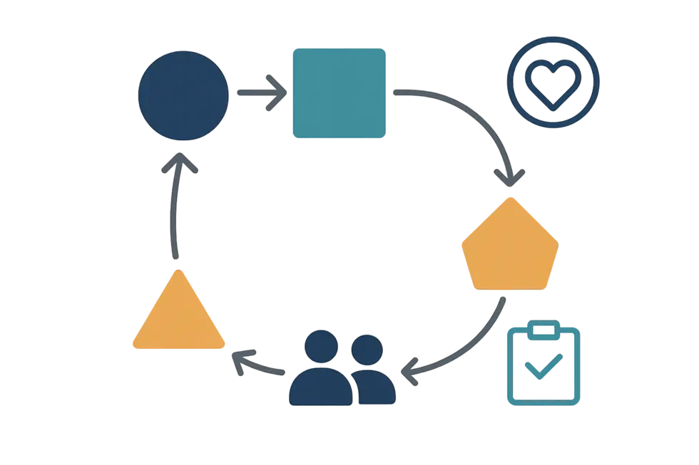 Nhà lãnh đạo đa thế hệ cùng tham gia phiên coaching nhằm nâng cao năng lực và kết nối đội ngũ.