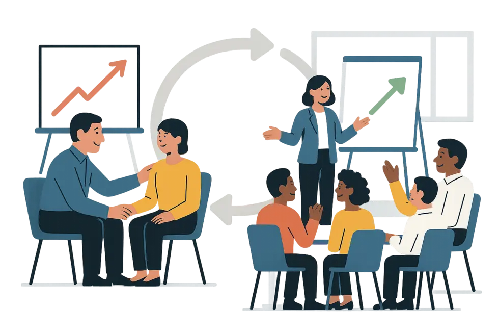 Mentoring và coaching phối hợp tạo nên giá trị vững chắc trong phát triển nhân tài toàn diện.