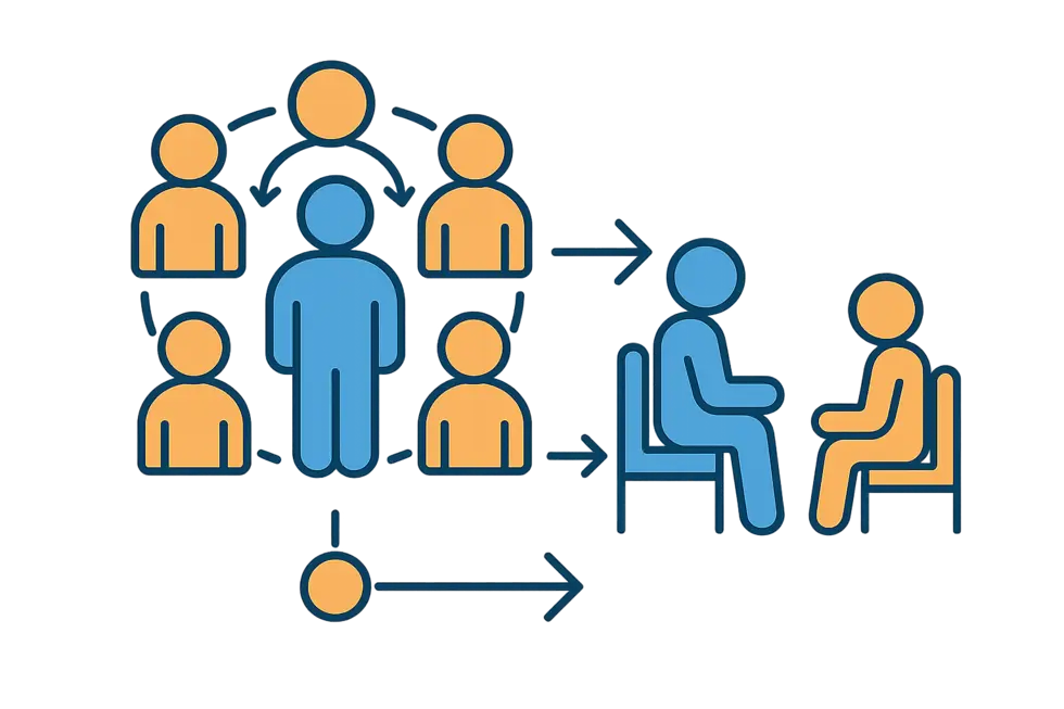 Buổi họp coaching nhóm với người huấn luyện và các thành viên.