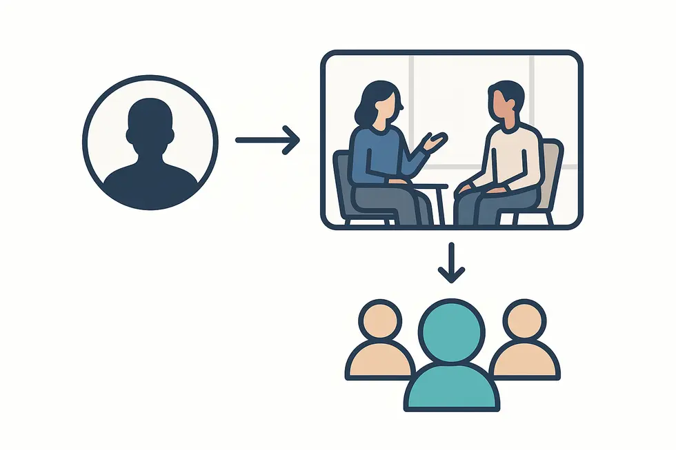 Coaching nhóm mang lại sức mạnh cộng đồng và tiết kiệm chi phí.