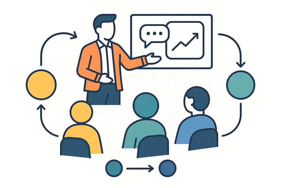 Coaching không chỉ là sửa lỗi, mà là khai vấn tiềm năng.