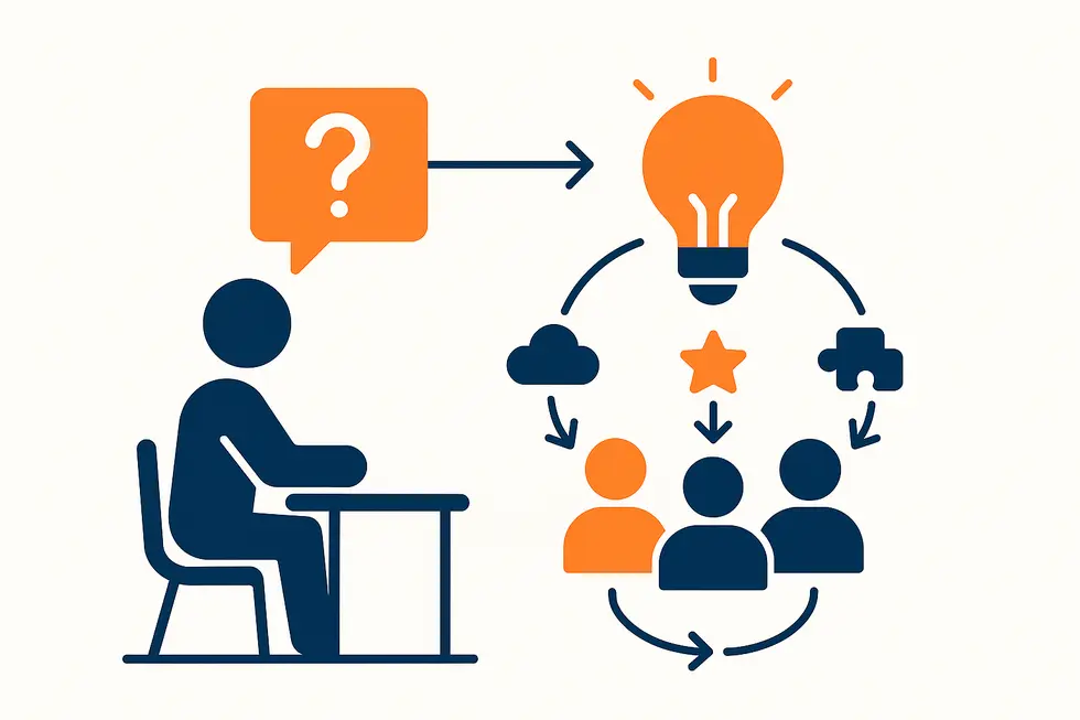 Người quản lý tập trung hoàn toàn lắng nghe nhân viên.