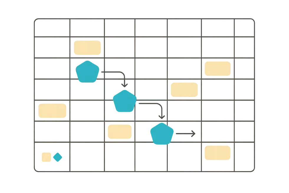 Coaching định kỳ giúp duy trì tiến độ và động lực cá nhân.