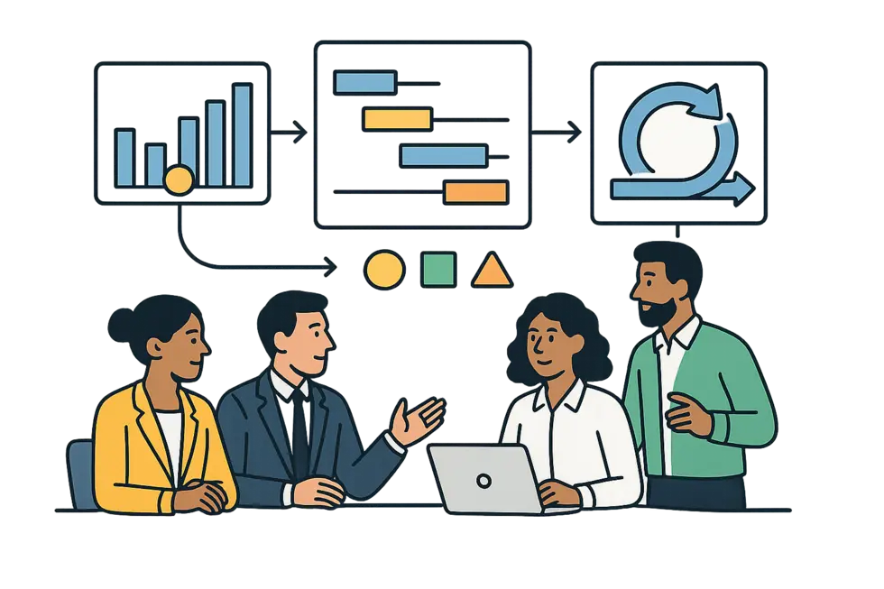 Chứng chỉ quản lý dự án giúp tăng cơ hội thăng tiến và hiệu quả công việc.