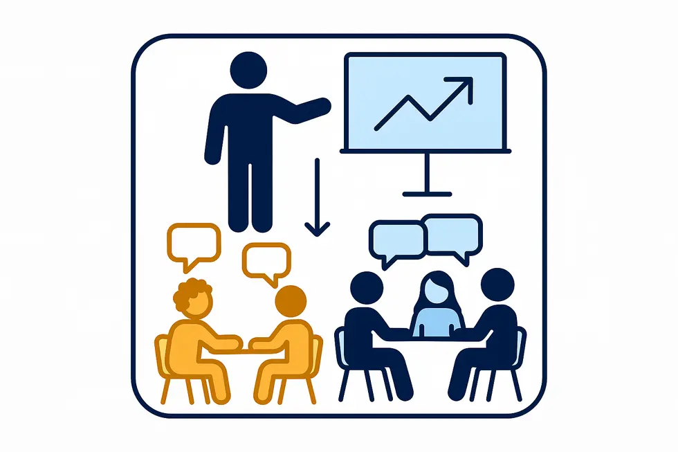 Một buổi đào tạo chuyên nghiệp tại Vietnam Coaching Institute.