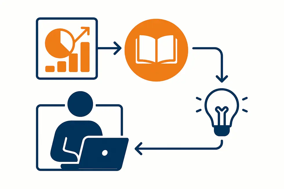 Kỹ năng coaching nâng cao nhận thức bản thân và phát triển khả năng lãnh đạo.