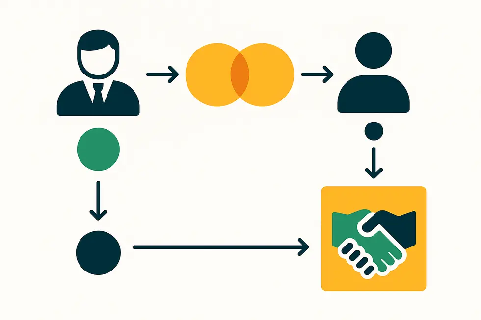 Sự tin tưởng giữa quản lý và nhân viên là nền tảng cho môi trường làm việc hiệu quả.