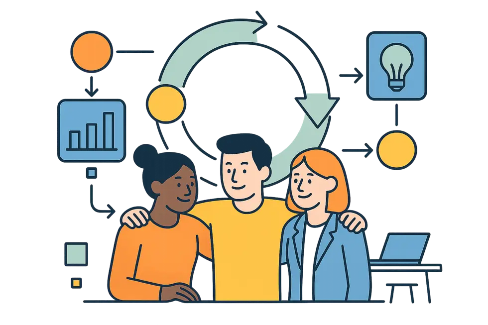 Coaching giúp khai phá tiềm năng và phát triển kỹ năng cá nhân.