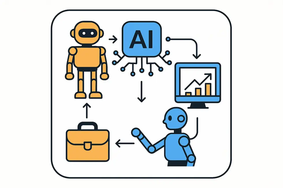 Ảnh một nhà quản lý sử dụng phần mềm AI trong văn phòng hiện đại.
