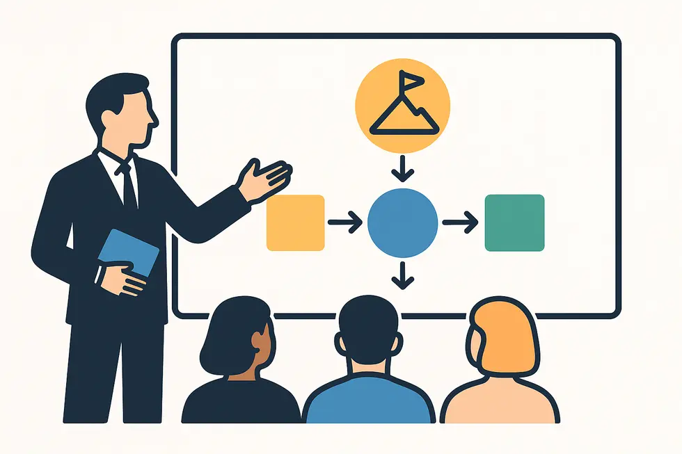 Nhà lãnh đạo trình bày tầm nhìn chiến lược cho tương lai.