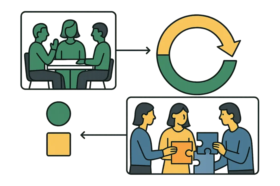 Tư duy giải quyết vấn đề: Chiến lược quản lý hiệu quả.