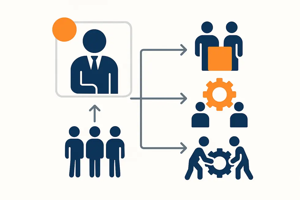 Nhà lãnh đạo trình bày tầm nhìn chiến lược cho tương lai.