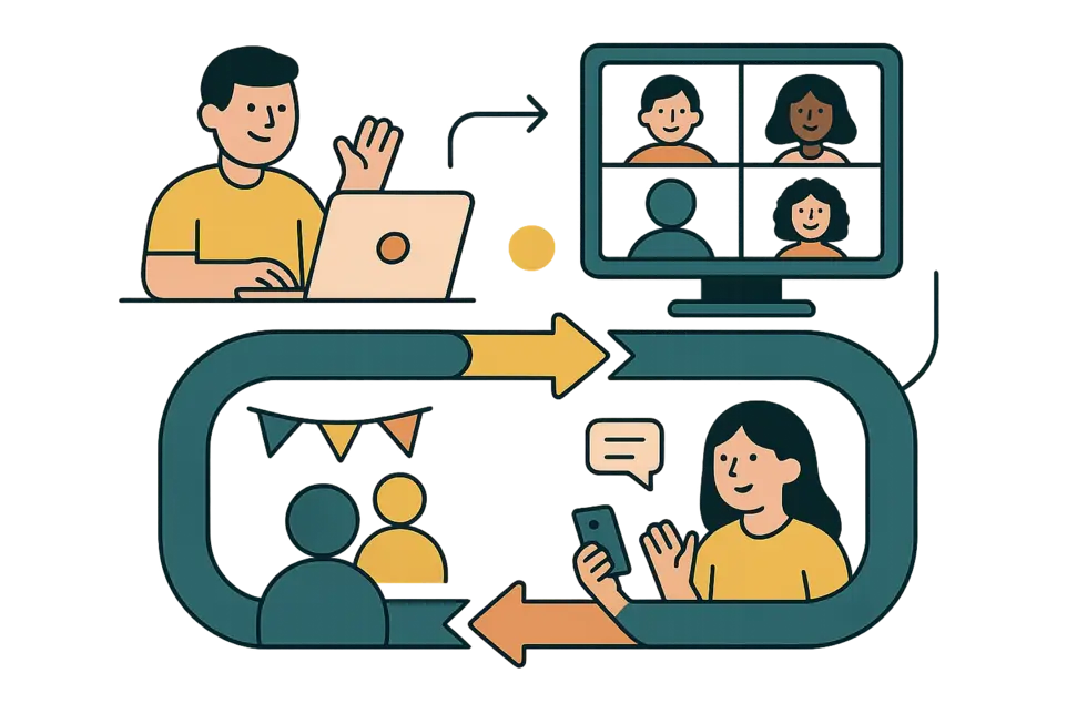 Cuộc họp trực tuyến giữa các thành viên đội nhóm từ xa.