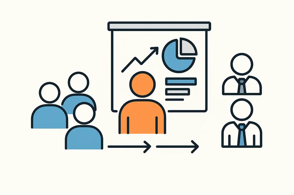 Người nhân viên chuẩn bị kỹ năng trước khi thăng tiến.