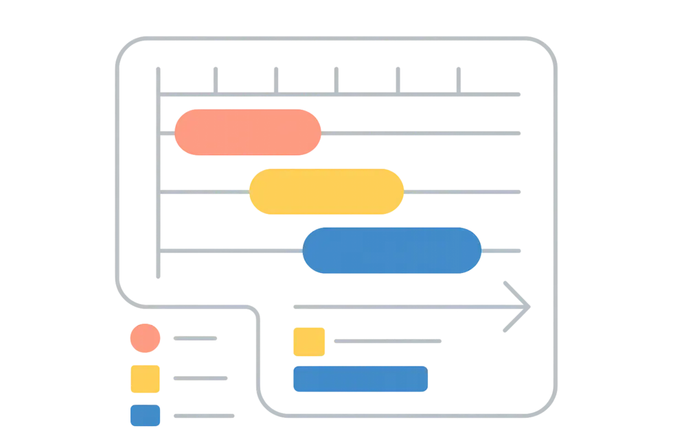 Biểu đồ Gantt giúp theo dõi tiến độ dự án một cách trực quan.