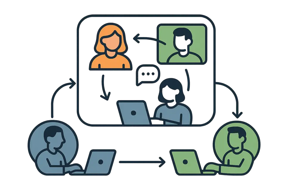 Biểu đồ Gantt giúp theo dõi tiến độ dự án một cách trực quan.