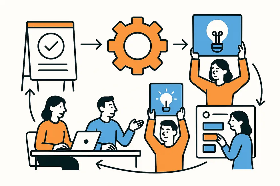 Lãnh đạo phục vụ ưu tiên nhu cầu của nhân viên trước quyền lực cá nhân.