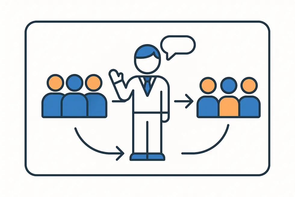 Người nhân viên chuẩn bị kỹ năng trước khi thăng tiến.