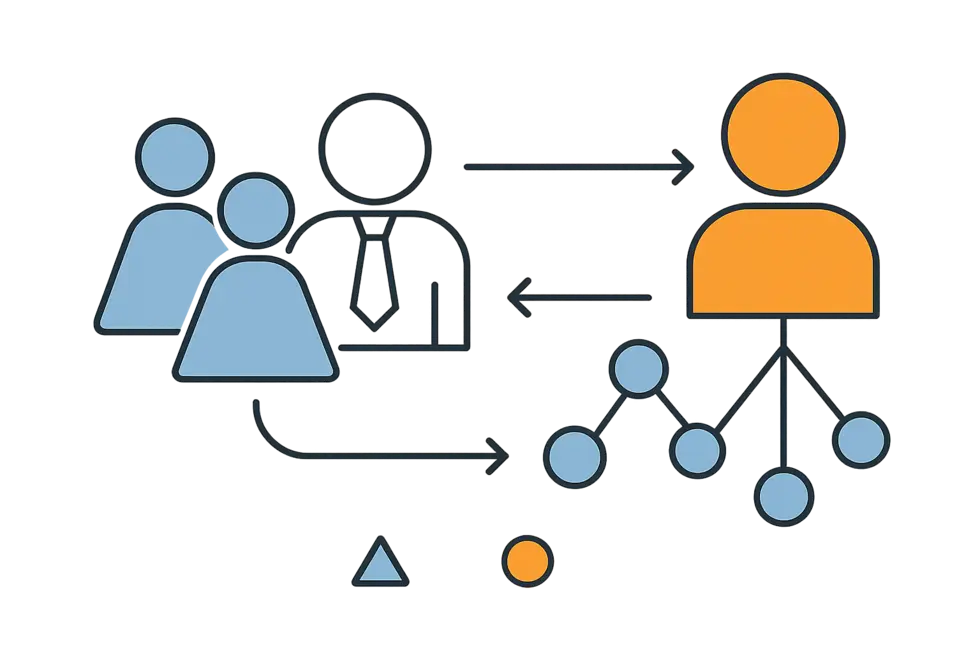 Hội nghị quản lý để thảo luận về chính trị công sở.