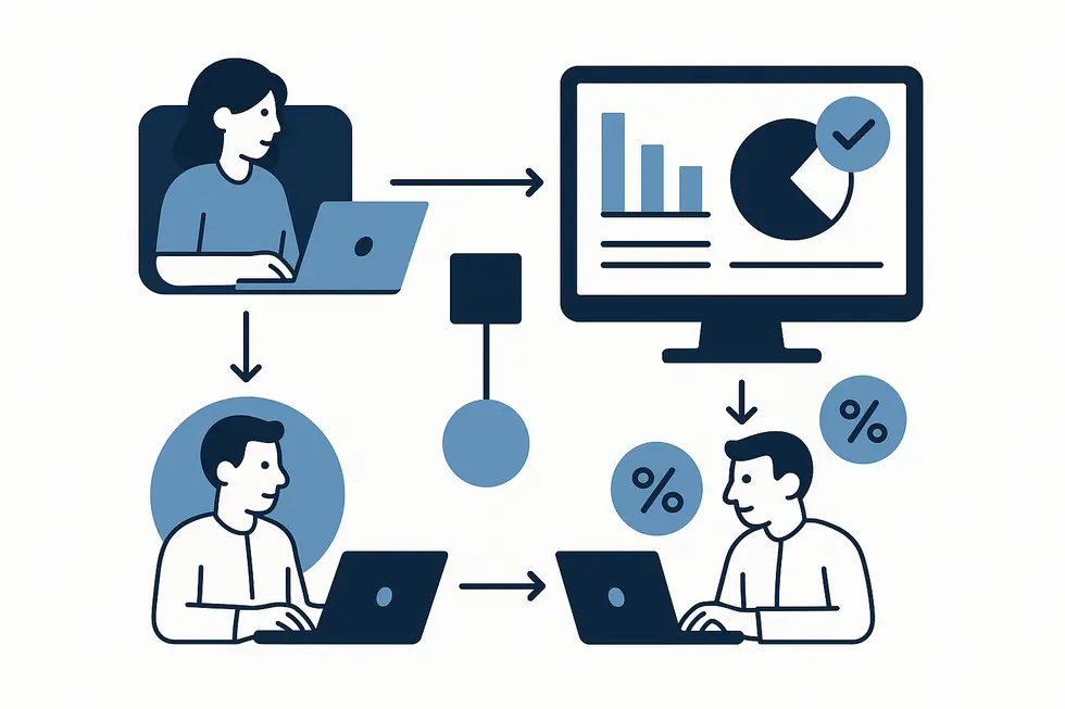 Quản lý ngân sách đòi hỏi sự kết hợp giữa chiến lược và giám sát chặt chẽ.